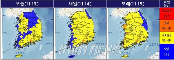 딘기(3일) 15시 전국 산불위험예측정보