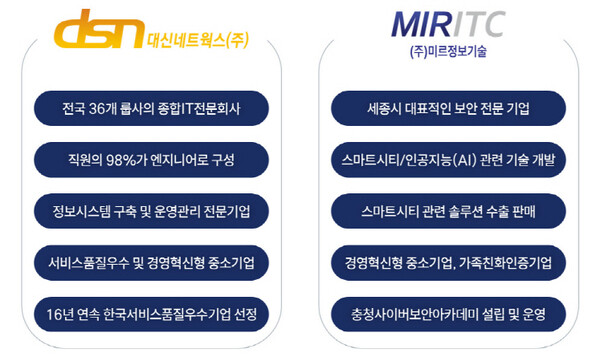 ▲대신네트웍스㈜컨소시엄 기업 정보 (사진=대신네트웍스(주) 제공)