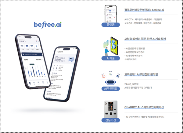 무인카페 플랫폼 '원마일카페' 운영사 투비이스, Pre-A 투자 유치 - 뉴스 썸네일 이미지